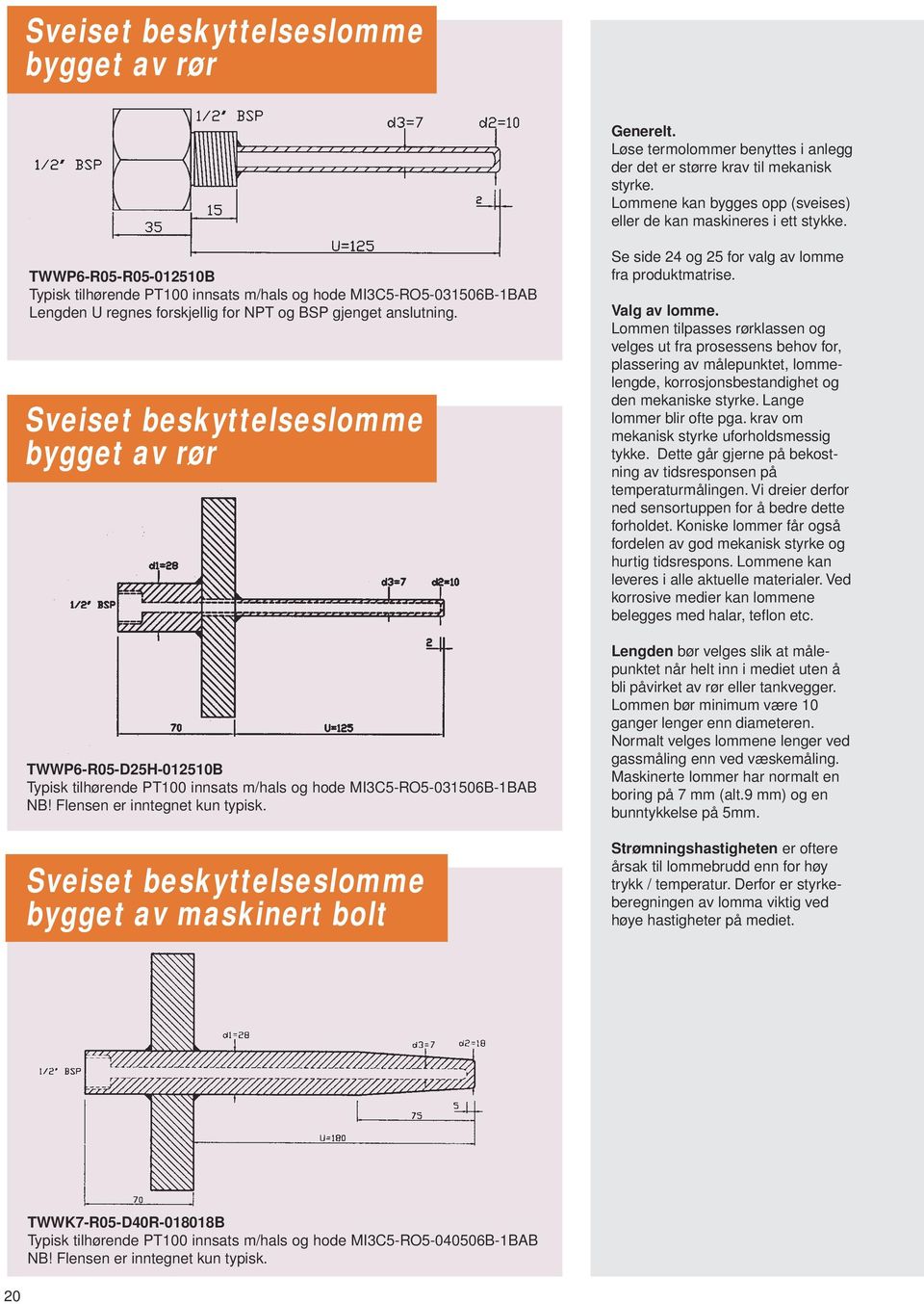 Sveiset beskyttelseslomme bygget av rør TWWP6-R5-D25H-1251B Typisk tilhørende PT1 innsats m/hals og hode MI3C5-RO5-3156B-1BAB NB! Flensen er inntegnet kun typisk.