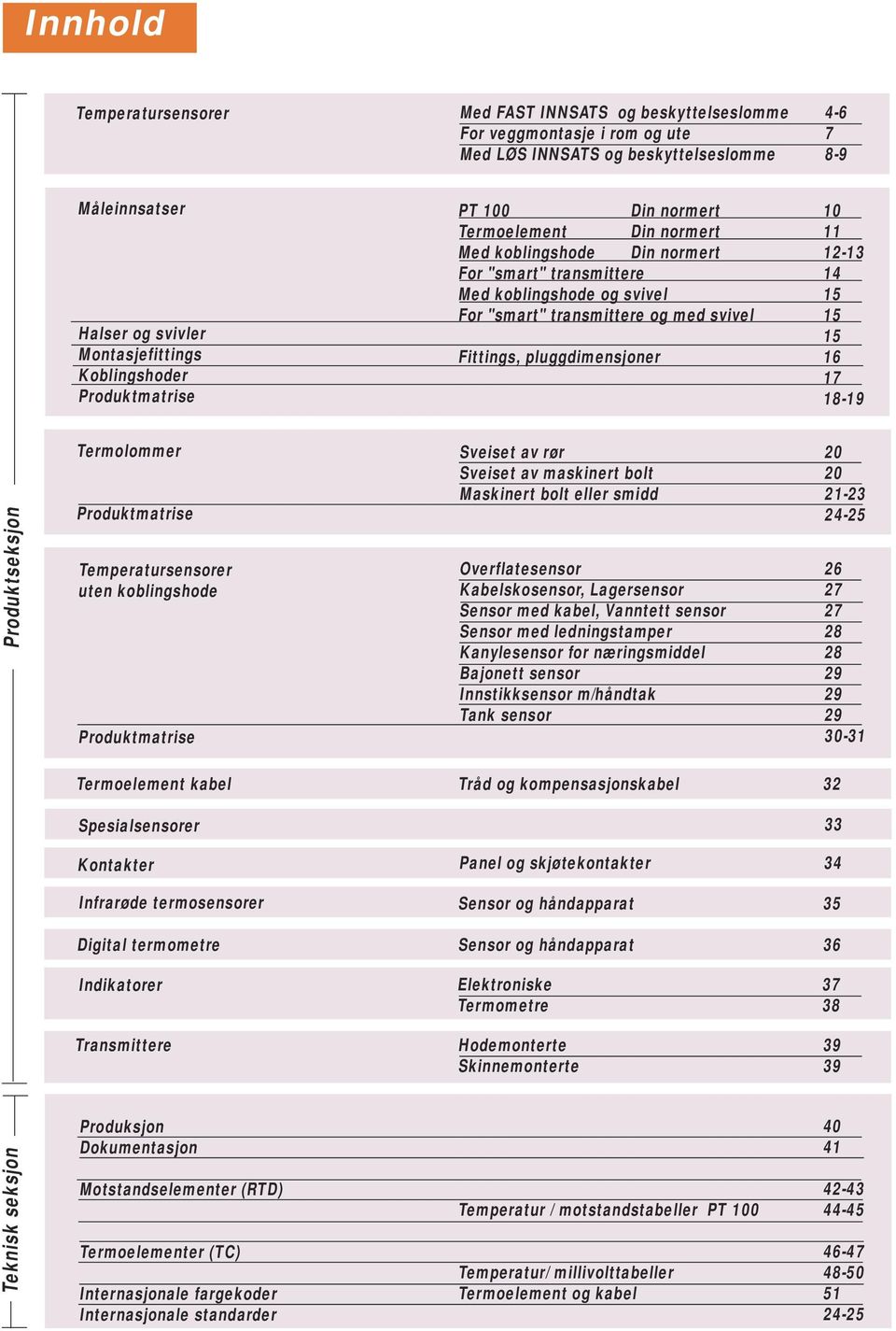 med svivel 15 15 Fittings, pluggdimensjoner 16 17 18-19 Produktseksjon Termolommer Produktmatrise Temperatursensorer uten koblingshode Produktmatrise Termoelement kabel Spesialsensorer Kontakter