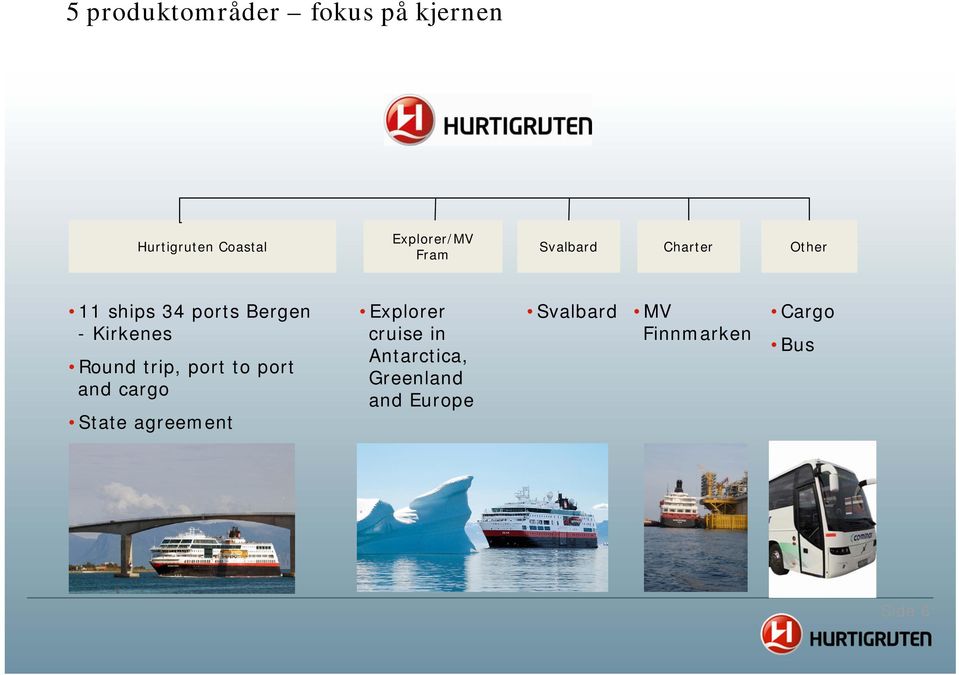 Round trip, port to port and cargo State agreement Explorer cruise