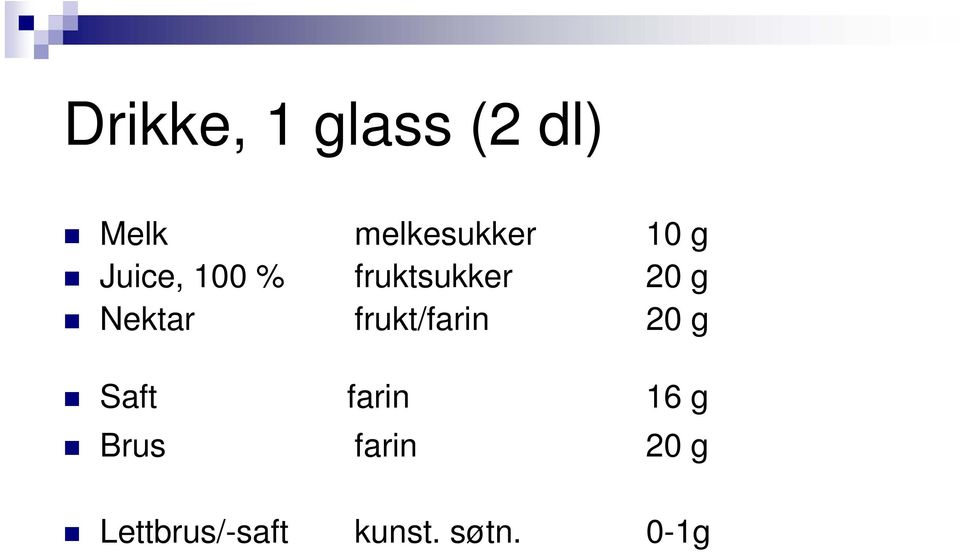Nektar frukt/farin 20 g Saft farin 16 g
