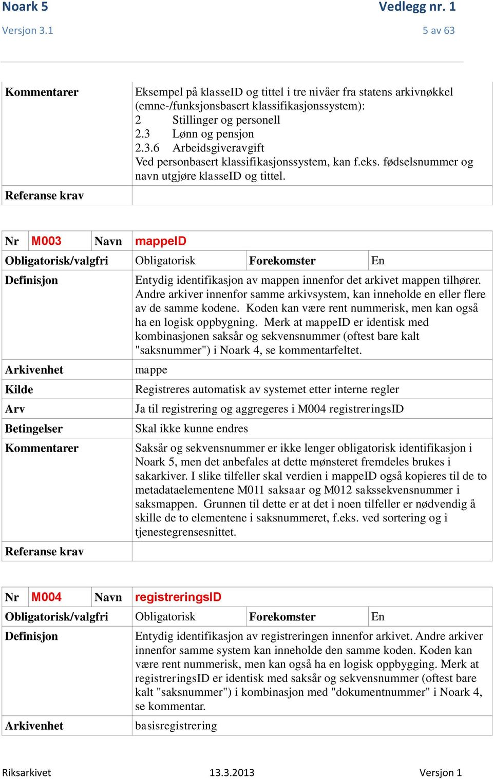 Andre arkiver innenfor samme arkivsystem, kan inneholde en eller flere av de samme kodene. Koden kan være rent nummerisk, men kan også ha en logisk oppbygning.