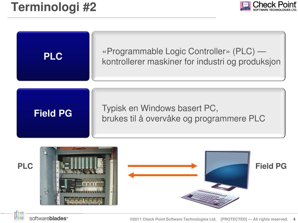 industri og produksjon Field PG Typisk en Windows