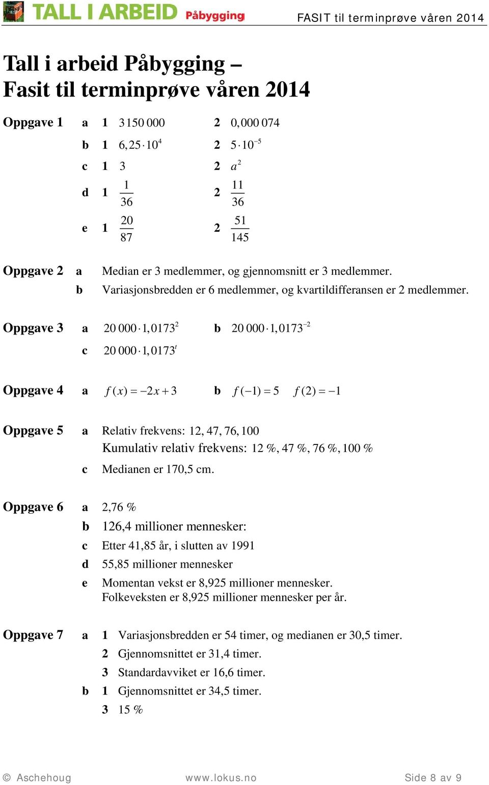 Oppgve 3 0 000 1,0173 0 000 1,0173 0 000 1,0173 t Oppgve 4 f( x) = x+ 3 f ( 1) = 5 f () = 1 Oppgve 5 Reltiv frekvens: 1, 47, 76,100 Kumultiv reltiv frekvens: 1 %, 47 %, 76 %,100 % Meinen er 170,5 m.