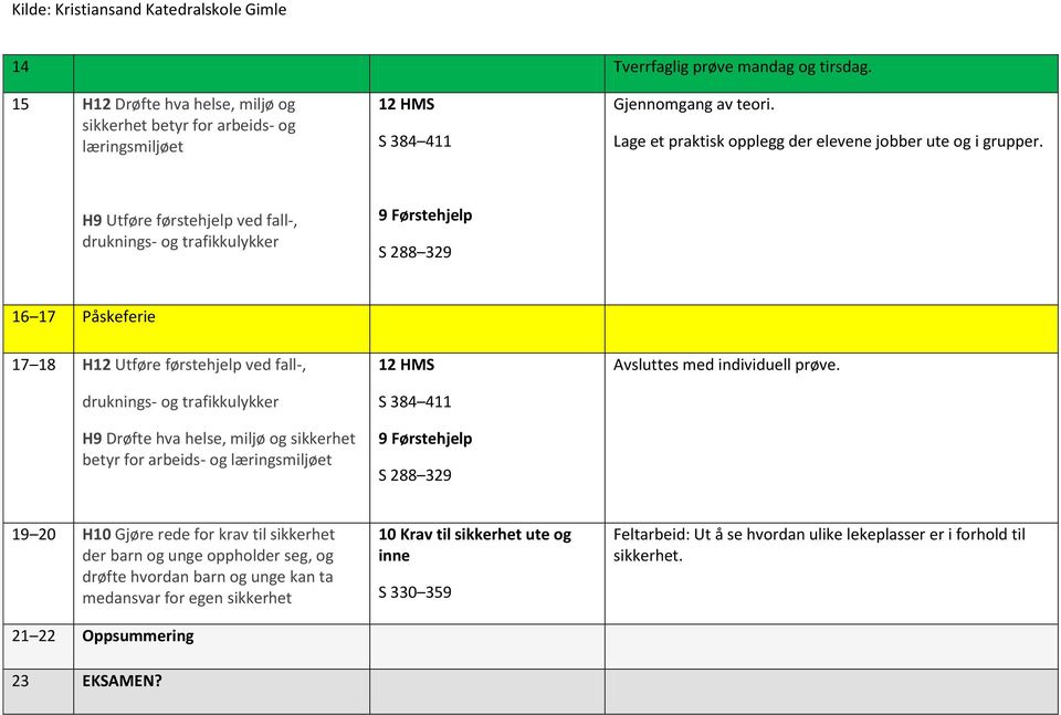 H9 Utføre førstehjelp ved fall-, druknings- og trafikkulykker 9 Førstehjelp S 288 329 16 17 Påskeferie 17 18 H12 Utføre førstehjelp ved fall-, druknings- og trafikkulykker H9 Drøfte hva helse, miljø