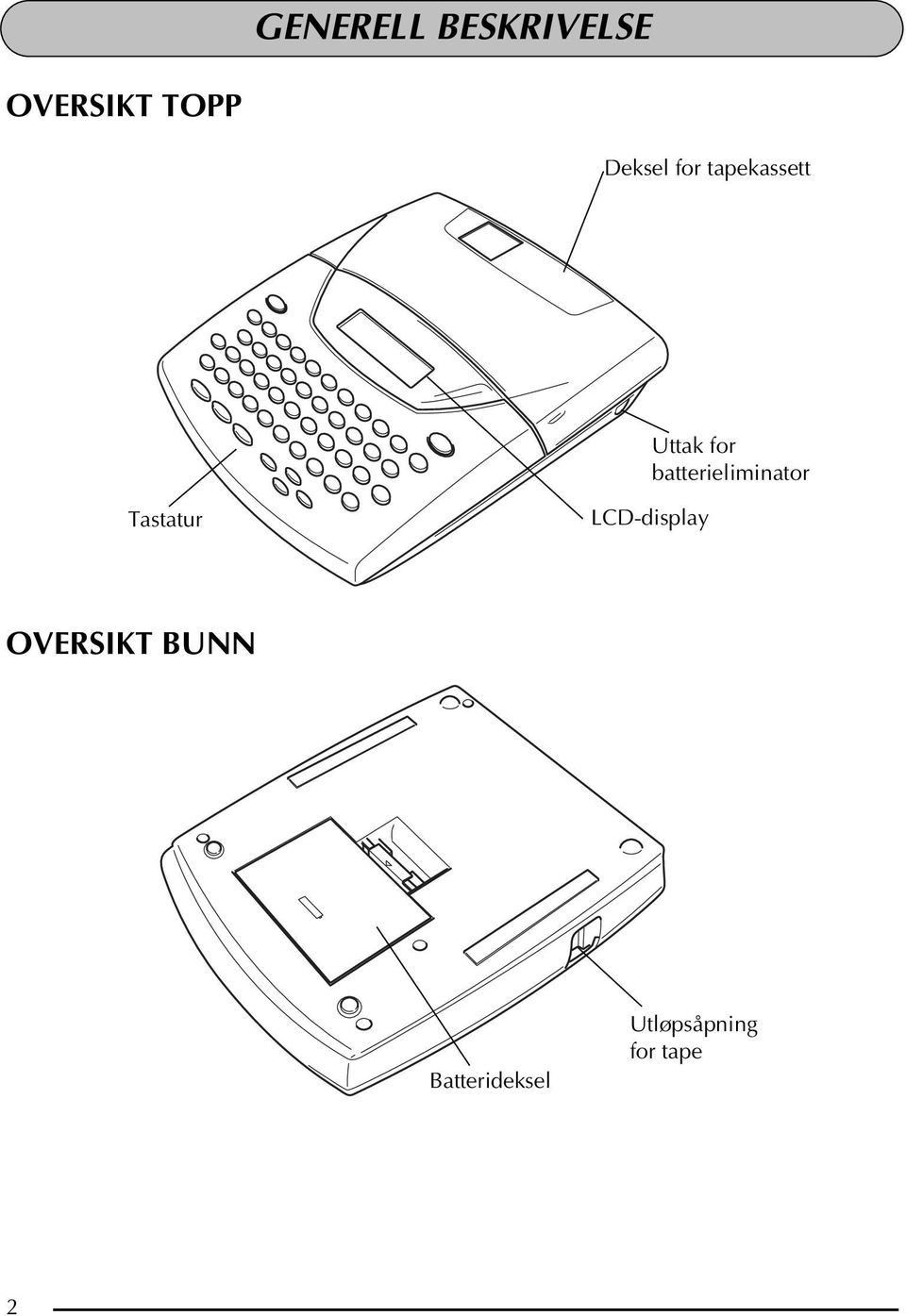 batterieliminator Tastatur LCD-display