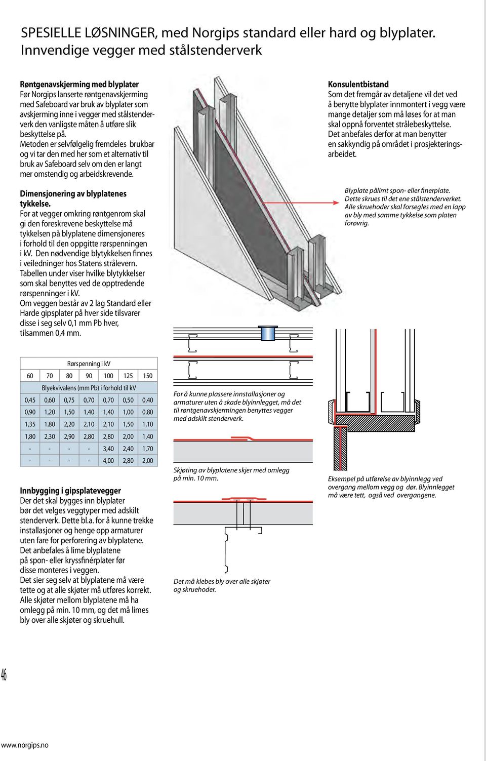 SPESIELLE LØSNINGER, røntgenavskjerming med Safeboard, detaljer med system  1,0. Innvendige vegger med stålstenderverk - PDF Free Download