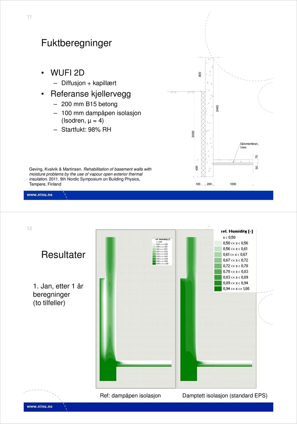 Rehabilitation of basement walls with moisture problems by the use of vapour open exterior thermal insulation. 2011.