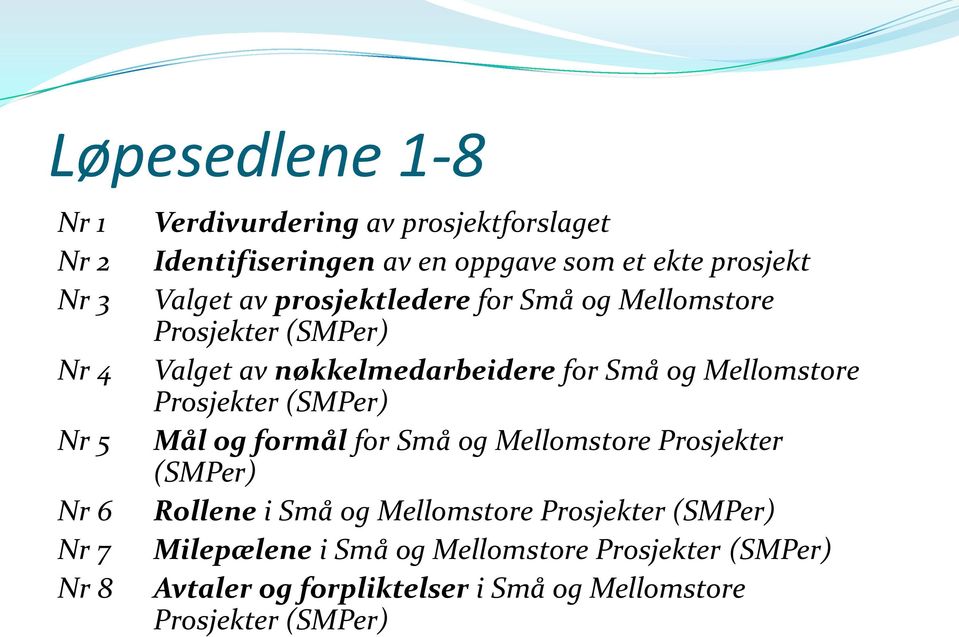 og Mellomstore Prosjekter (SMPer) Mål og formål for Små og Mellomstore Prosjekter (SMPer) Rollene i Små og Mellomstore