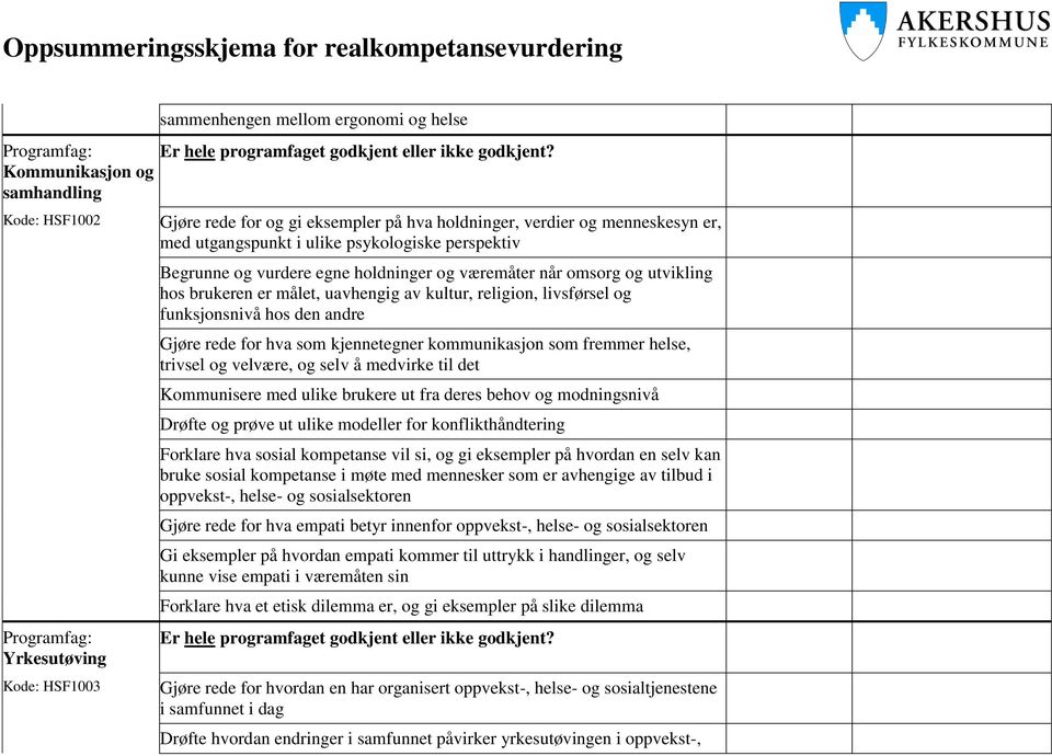 hos den andre Gjøre rede for hva som kjennetegner kommunikasjon som fremmer helse, trivsel og velvære, og selv å medvirke til det Kommunisere med ulike brukere ut fra deres behov og modningsnivå