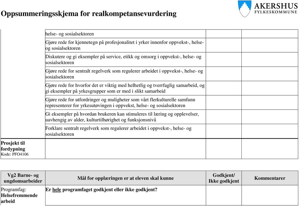 som er med i slikt samarbeid Gjøre rede for utfordringer og muligheter som vårt flerkulturelle samfunn representerer for yrkesutøvingen i oppvekst, helse- og Gi eksempler på hvordan brukeren kan