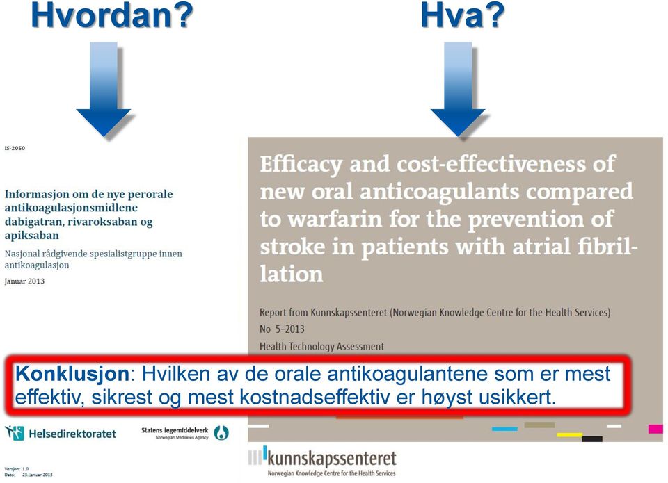 antikoagulantene som er mest