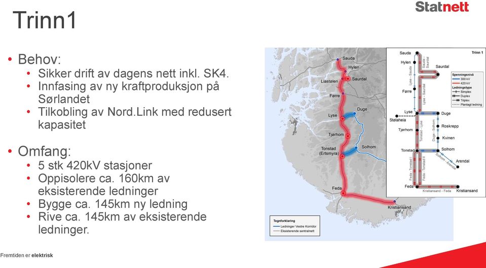 Link med redusert kapasitet Omfang: 5 stk 420kV stasjoner Oppisolere ca.