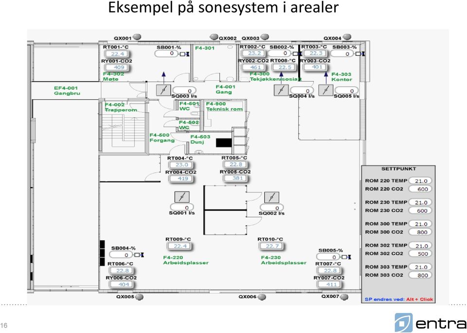 på