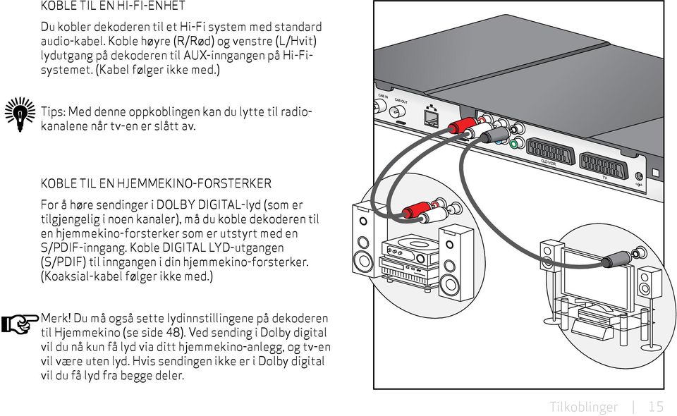 Koble til en hjemmekino-forsterker For å høre sendinger i DOLBY DIGITAL-lyd (som er tilgjengelig i noen kanaler), må du koble dekoderen til en hjemmekino-forsterker som er utstyrt med en