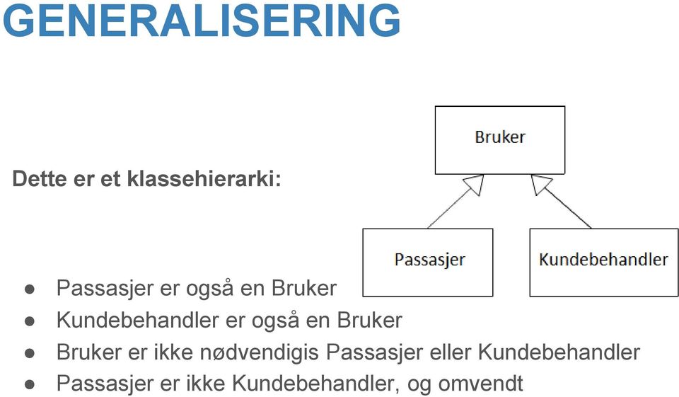 en Bruker Bruker er ikke nødvendigis Passasjer