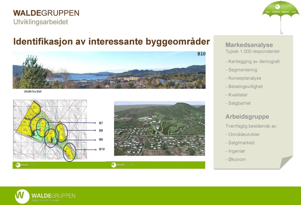 Konseptanalyse - Betalingsvillighet - Kvaliteter - Salgbarhet B7 B8 B9 B10