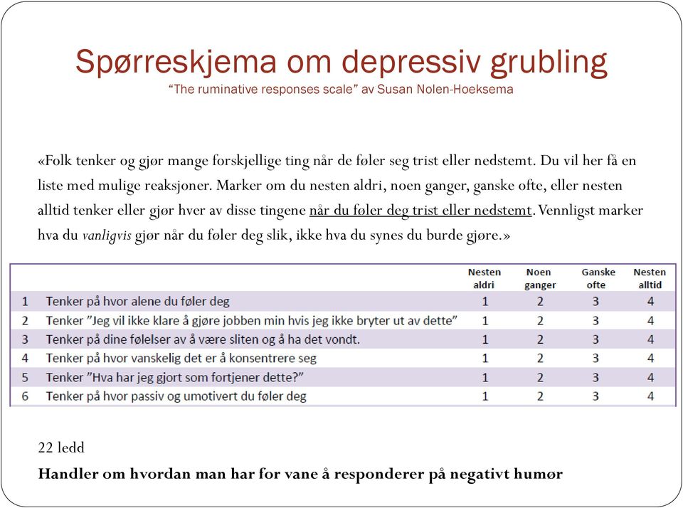 Marker om du nesten aldri, noen ganger, ganske ofte, eller nesten alltid tenker eller gjør hver av disse tingene når du føler deg trist