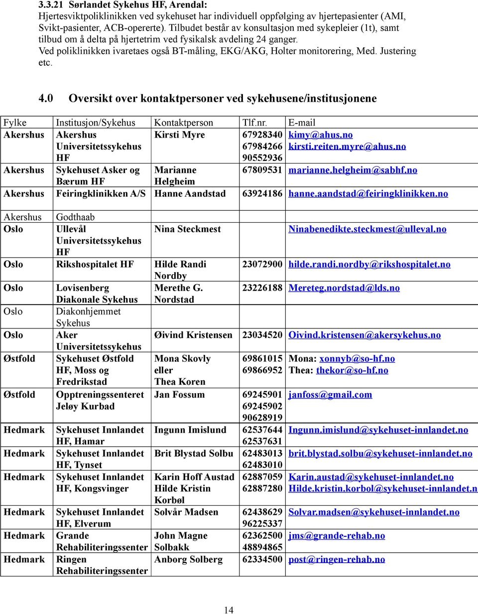 Ved poliklinikken ivaretaes også BT-måling, EKG/AKG, Holter monitorering, Med. Justering etc. 4.