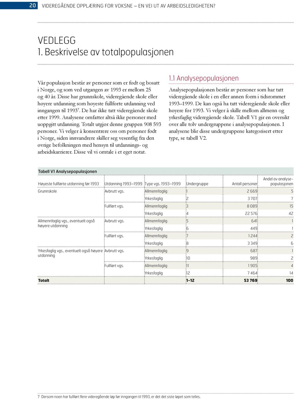 Disse har grunnskole, videregående skole eller høyere utdanning som høyeste fullførte utdanning ved inngangen til 1993 7. De har ikke tatt videregående skole etter 1999.