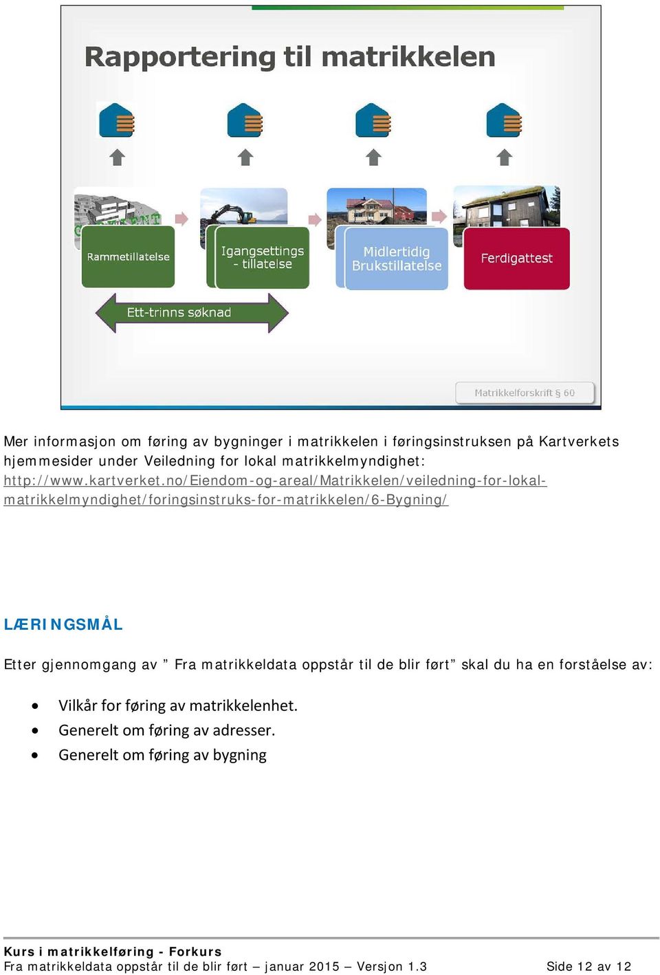 no/eiendom-og-areal/matrikkelen/veiledning-for-lokalmatrikkelmyndighet/foringsinstruks-for-matrikkelen/6-bygning/ LÆRINGSMÅL Etter