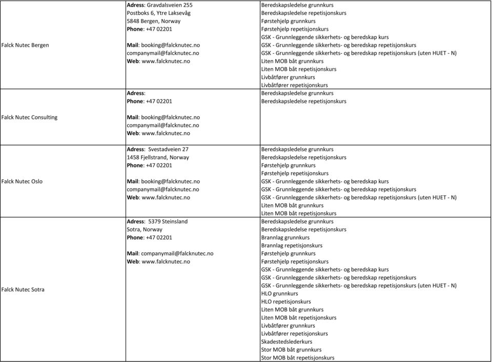 no companymail@falcknutec.no Adress: Svestadveien 27 1458 Fjellstrand, Norway Mail: booking@falcknutec.