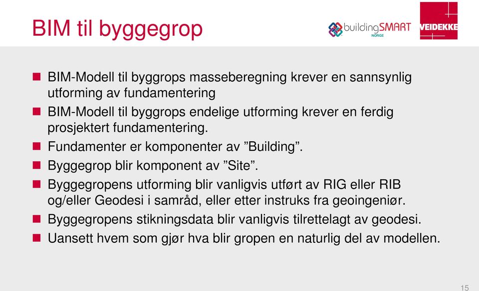 Byggegrop blir komponent av Site.