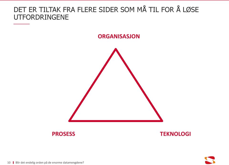 LØSE UTFORDRINGENE