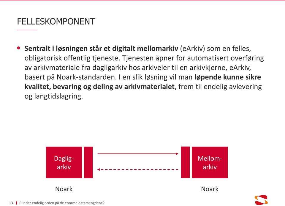 Tjenesten åpner for automatisert overføring av arkivmateriale fra dagligarkiv hos arkiveier til en arkivkjerne,