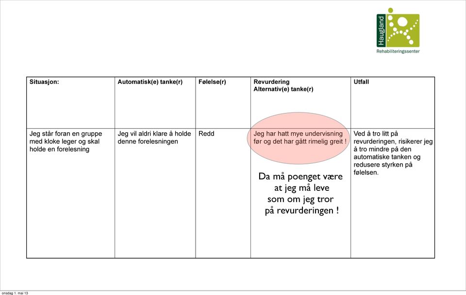 undervisning før og det har gått rimelig greit!