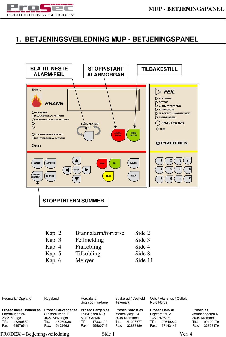 SYSTEMFEIL SERVICE ALARMOVERFØRING ALARMORGAN TILBAKESTILLING MISLYKKET SPENNINGSFEIL FRAKOBLING TEST ALARMSENDER AKTIVERT FEILOVERFØRING AKTIVERT AVSTILL ALARM KESTILL DRIFT SONE ADRESSE FRA TIL