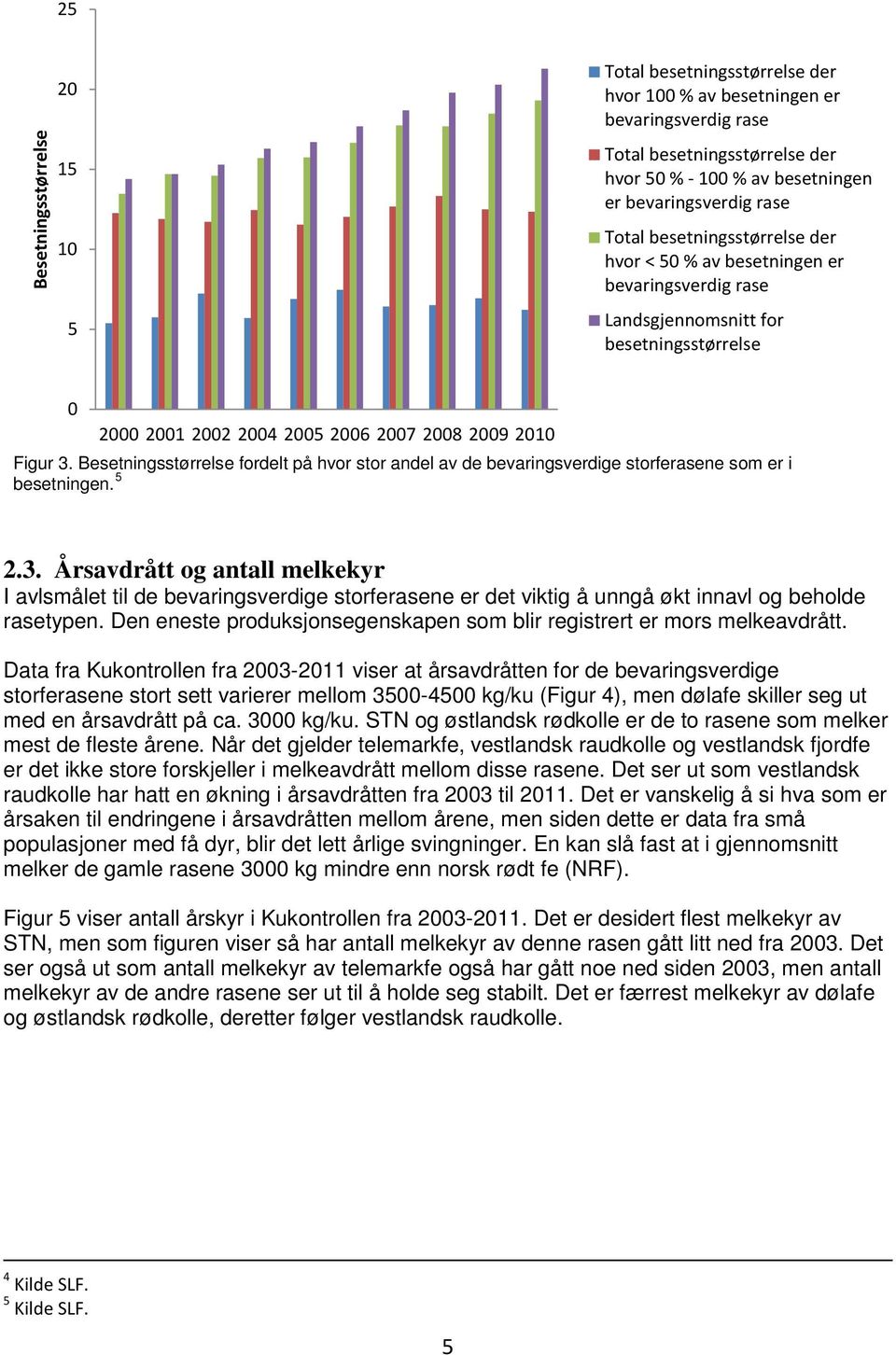 Besetningsstørrelse fordelt på hvor stor andel av de bevaringsverdige storferasene som er i besetningen. 5 2.3.