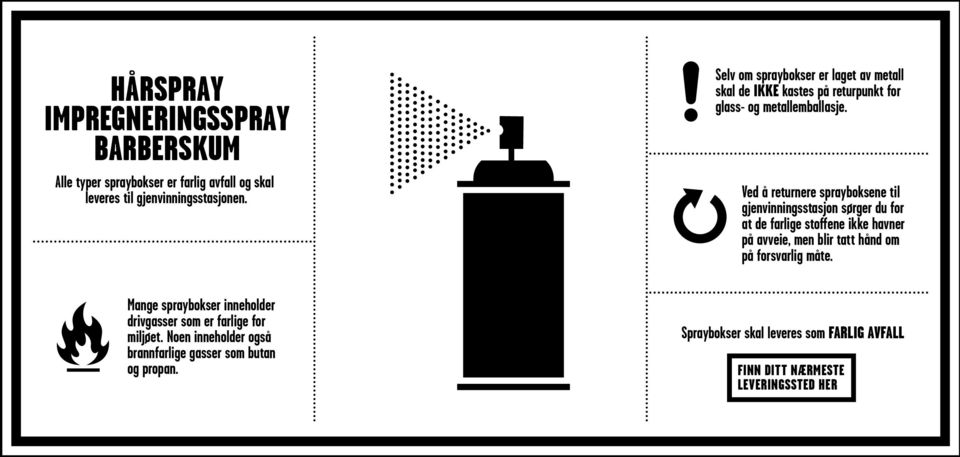 Ved å returnere sprayboksene til gjenvinningsstasjon sørger du for at de farlige sto ene ikke havner på avveie, men blir tatt hånd om på