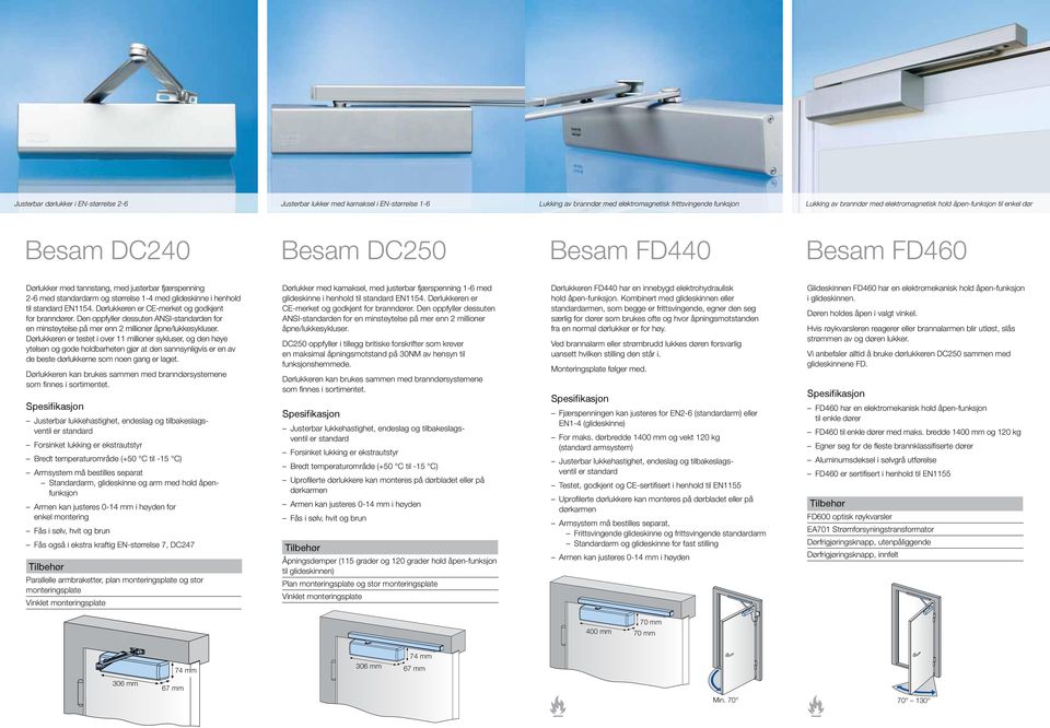 standard EN1154. Dørlukkeren er CE-merket og godkjent for branndører. Den oppfyller dessuten ANSI-standarden for en minsteytelse på mer enn 2 millioner åpne/lukkesykluser.