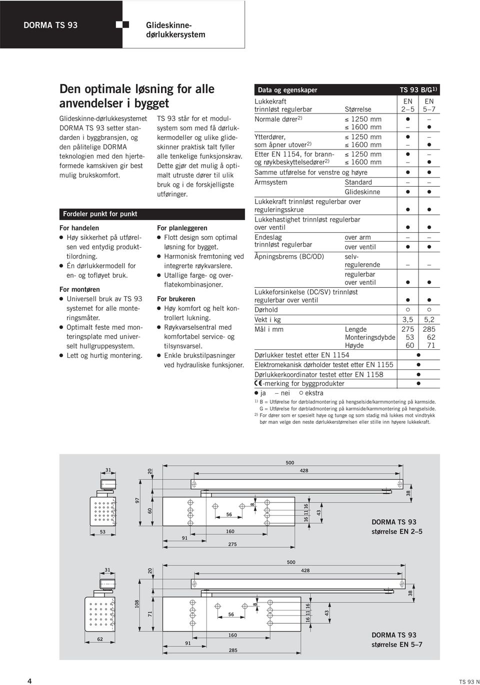 For montøren 2 Universell bruk av TS 93 systemet for alle monteringsmåter. 2 Optimalt feste med monteringsplate med universelt hullgruppesystem. 2 Lett og hurtig montering.