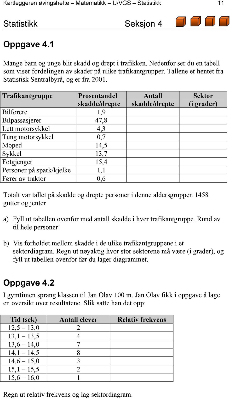 Trafikantgruppe Prosentandel skadde/drepte Bilførere 1,9 Bilpassasjerer 47,8 Lett motorsykkel 4,3 Tung motorsykkel 0,7 Moped 14,5 Sykkel 13,7 Fotgjenger 15,4 Personer på spark/kjelke 1,1 Fører av