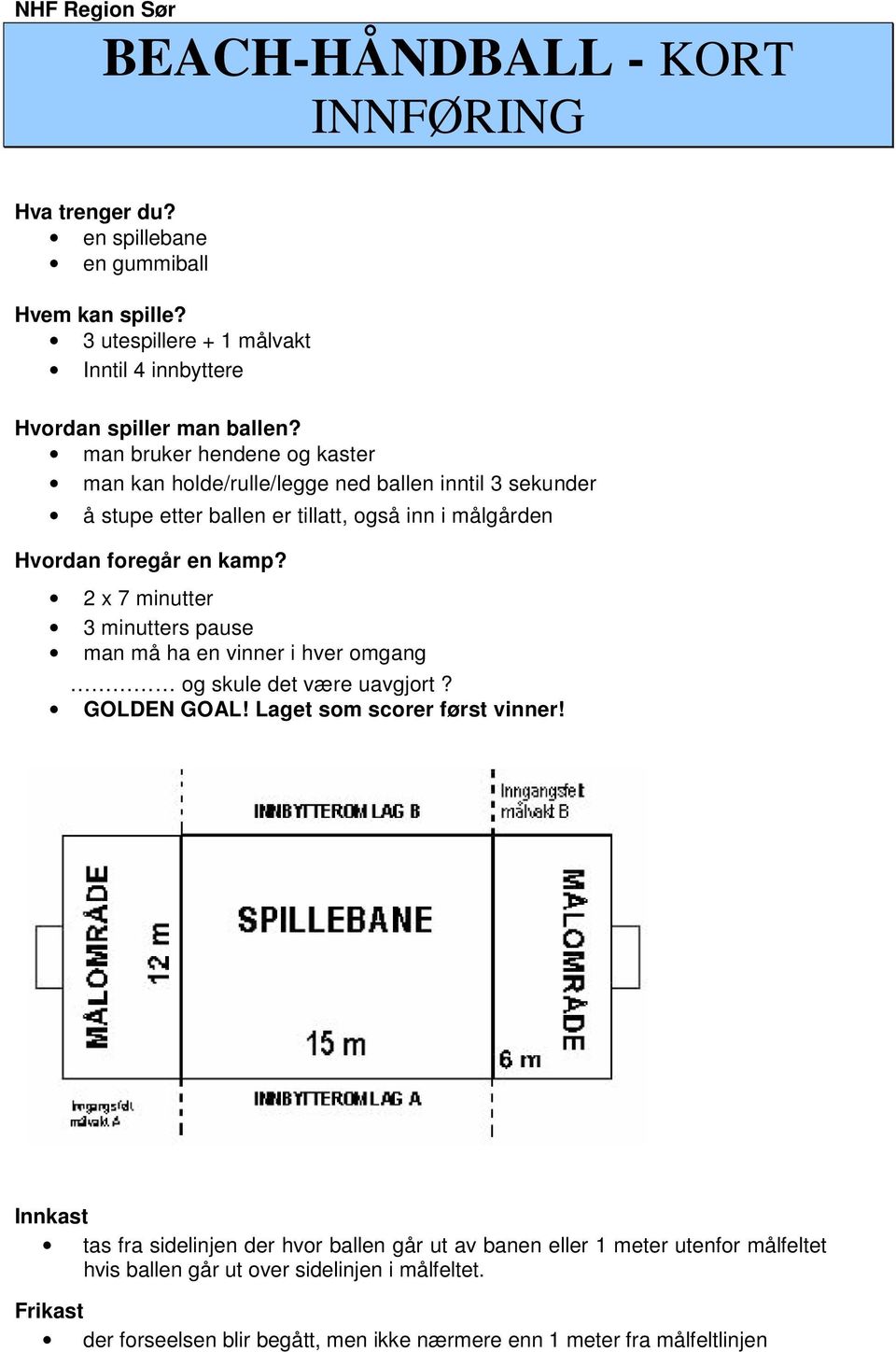 man bruker hendene og kaster man kan holde/rulle/legge ned ballen inntil 3 sekunder å stupe etter ballen er tillatt, også inn i målgården Hvordan foregår en kamp?