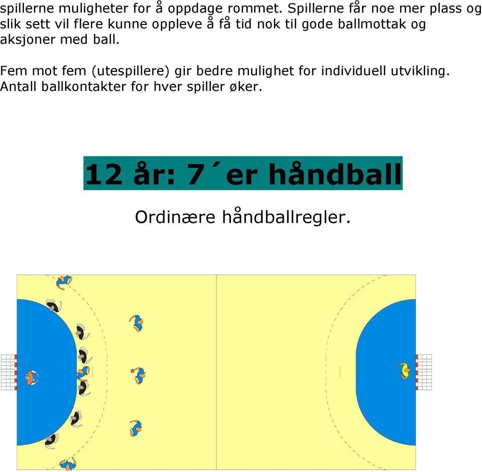 til gode ballmottak og aksjoner med ball.