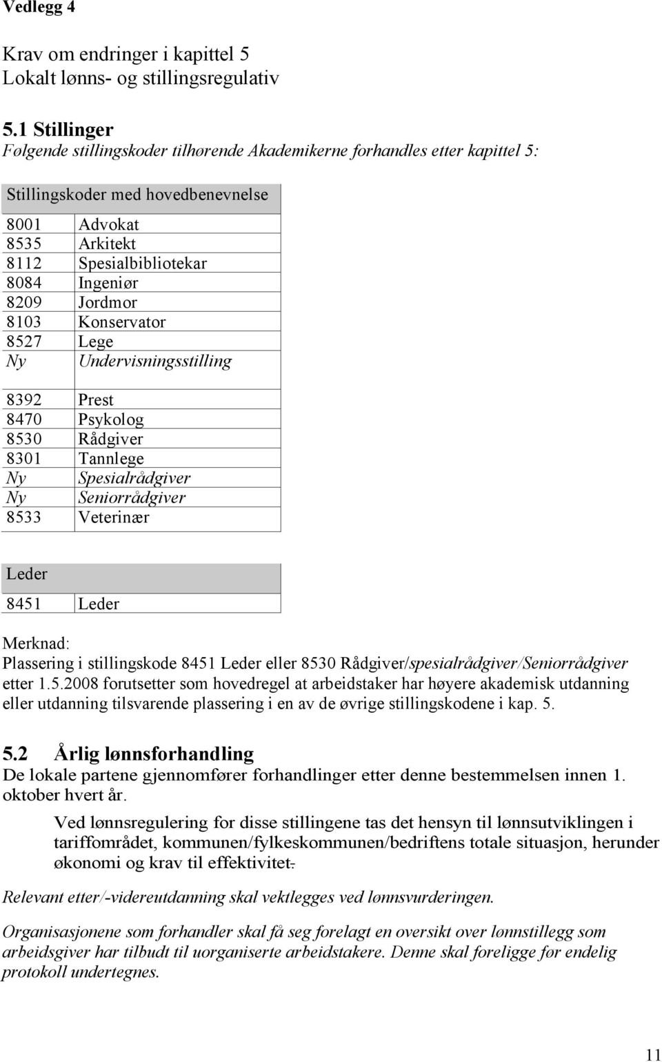 Jordmor 8103 Konservator 8527 Lege Ny Undervisningsstilling 8392 Prest 8470 Psykolog 8530 Rådgiver 8301 Tannlege Ny Spesialrådgiver Ny Seniorrådgiver 8533 Veterinær Leder 8451 Leder Merknad: