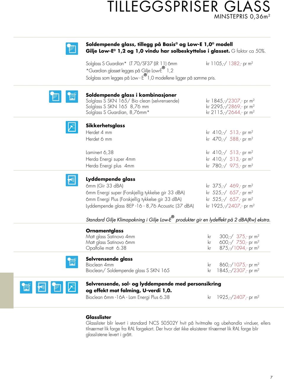 Soldempende glass i kombinasjoner Solglass S SKN 165/ Bio clean (selvrensende) kr 1845,-/2307,- pr m 2 Solglass S SKN 165 8,76 mm kr 2295,-/2869,- pr m 2 Solglass S Guardian, 8,76mm* kr 2115,-/2644,-