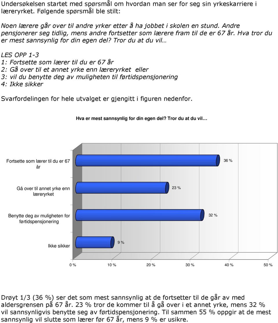 Tror du at du vil LES OPP 1-3 1: Fortsette som lærer til du er 67 år 2: Gå over til et annet yrke enn læreryrket eller 3: vil du benytte deg av muligheten til førtidspensjonering 4: Ikke sikker
