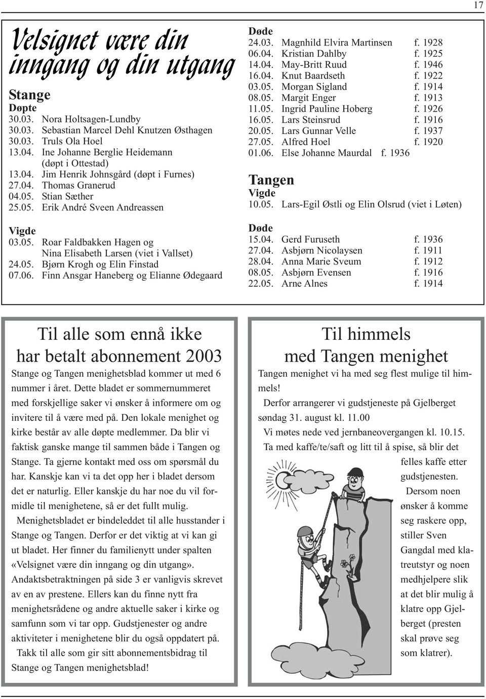 Finn Ansgar Haneberg og Elianne Ødegaard Døde 24.03. Magnhild Elvira Martinsen f. 1928 06.04. Kristian Dahlby f. 1925 14.04. May-Britt Ruud f. 1946 16.04. Knut Baardseth f. 1922 03.05.