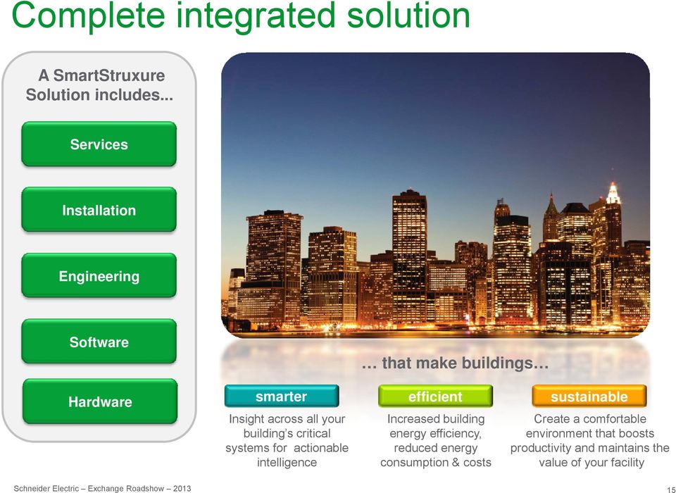 building s systems for actionable intelligence Schneider Electric Exchange Roadshow 2013 efficient sustainable