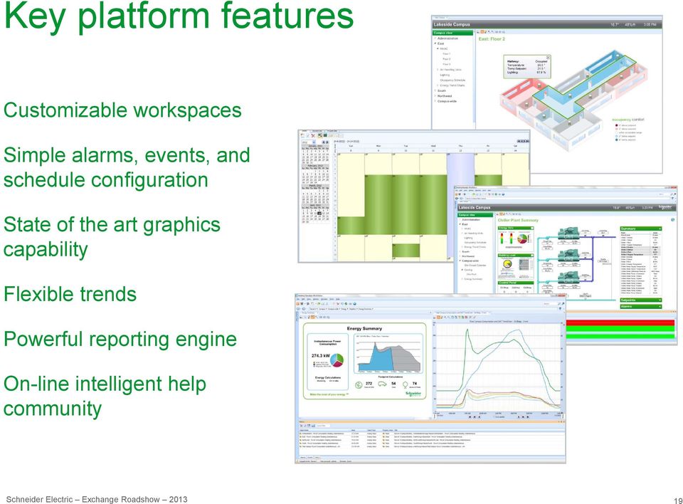 capability Flexible trends Powerful reporting engine On-line