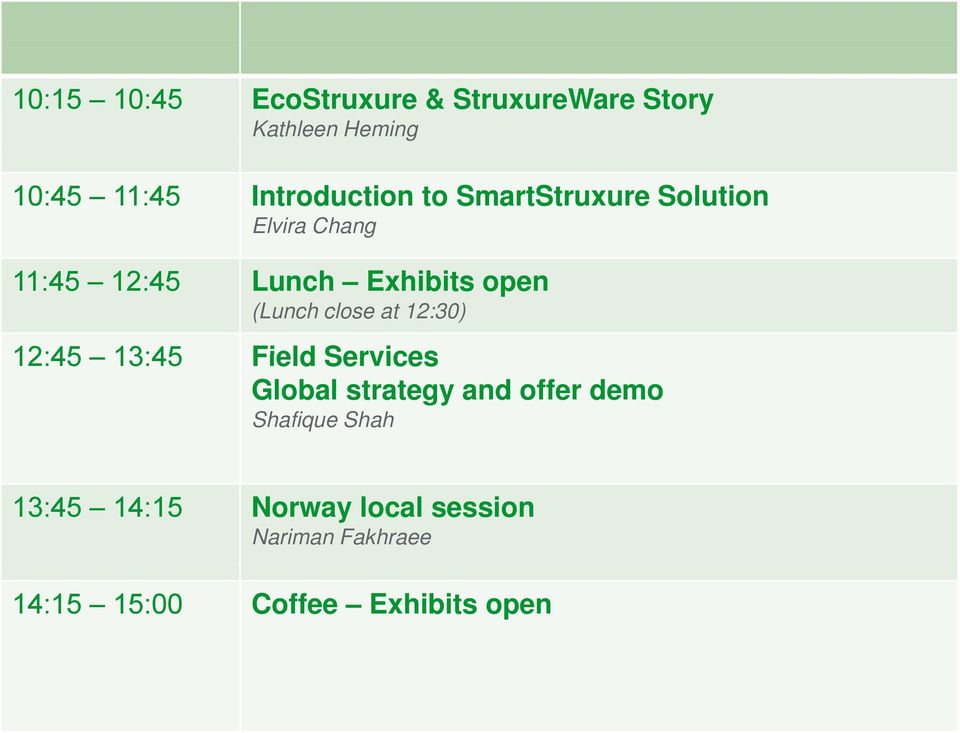 (Lunch close at 12:30) 12:45 13:45 Field Services Global strategy and offer demo