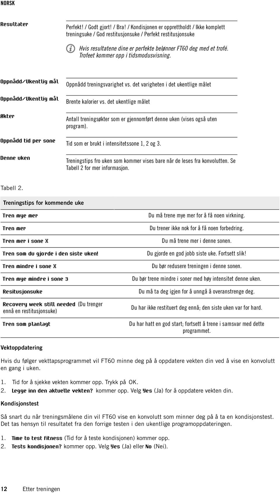 Trofeet kommer opp i tidsmodusvisning. Oppnådd/Ukentlig mål Oppnådd/Ukentlig mål Økter Oppnådd tid per sone Denne uken Oppnådd treningsvarighet vs.