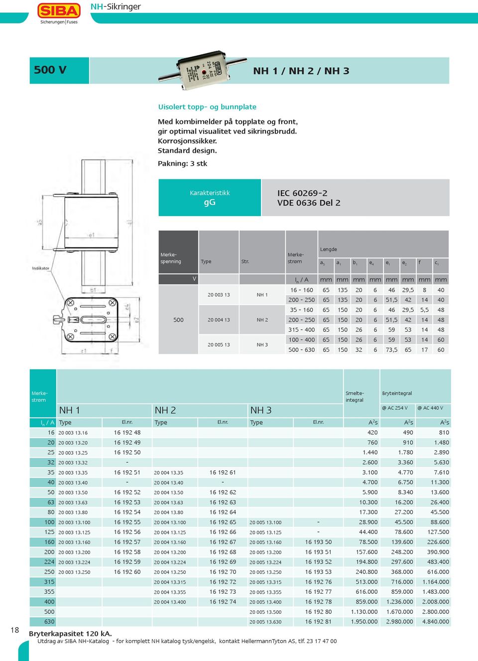 Lengde a 5 a 1 b 1 e e 1 e f c 1 500 V I n / A mm mm mm mm mm mm mm mm 0 00 1 NH 1 1-10 5 15 0 9,5 0 00-50 5 15 0 51,5 1 0 5-10 5 150 0 9,5 5,5 0 00 1 NH 00-50 5 150 0 51,5 1 15-00 5 150 59 5 1 0 005