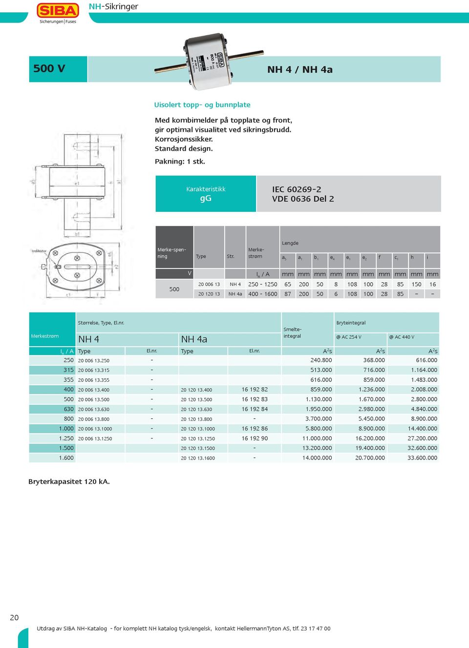 Lengde a 5 a 1 b 1 e e 1 e f c 1 h i 500 V I n / A mm mm mm mm mm mm mm mm mm mm 0 00 1 NH 50-150 5 00 50 0 5 150 1 0 NH a 00-100 7 00 50 0 5 Størrelse, Type, El.nr.