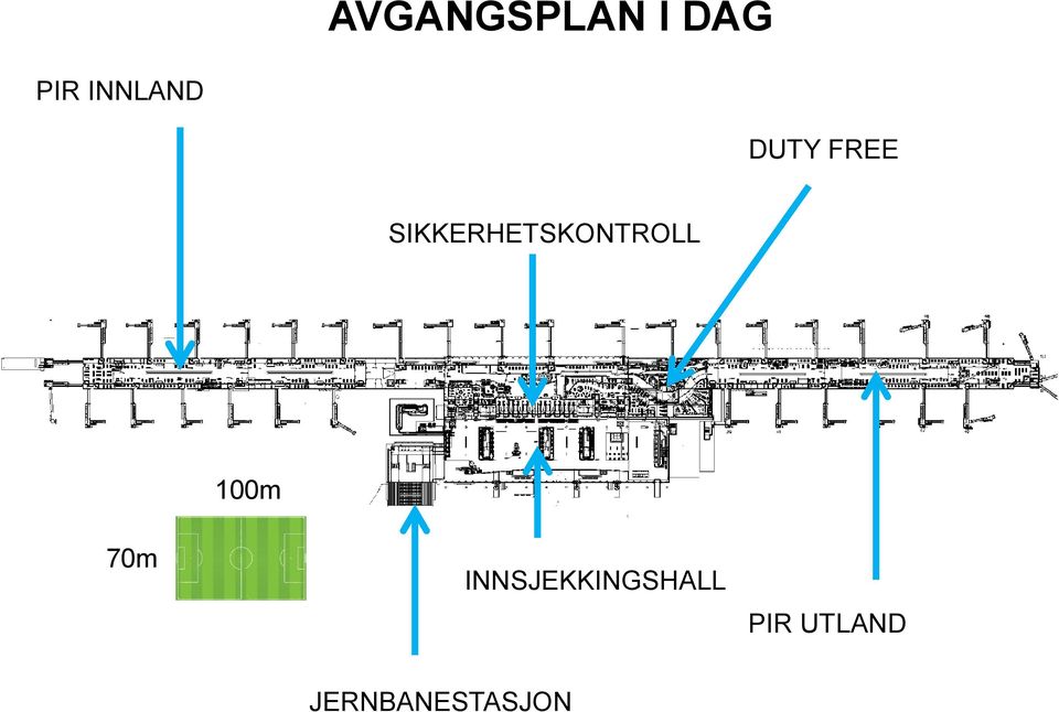 SIKKERHETSKONTROLL 100m 70m