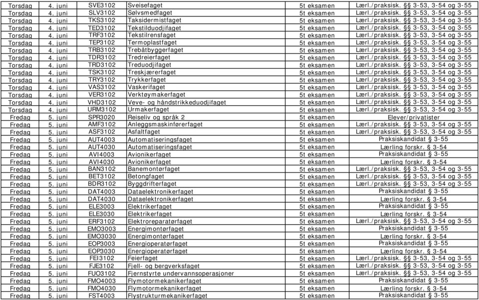 /praksisk. 3-53, 3-54 og 3-55 Torsdag 4. juni TRB3102 Trebåtbyggerfaget 5t eksamen Lærl./praksisk. 3-53, 3-54 og 3-55 Torsdag 4. juni TDR3102 Tredreierfaget 5t eksamen Lærl./praksisk. 3-53, 3-54 og 3-55 Torsdag 4. juni TRD3102 Treduodjifaget 5t eksamen Lærl.