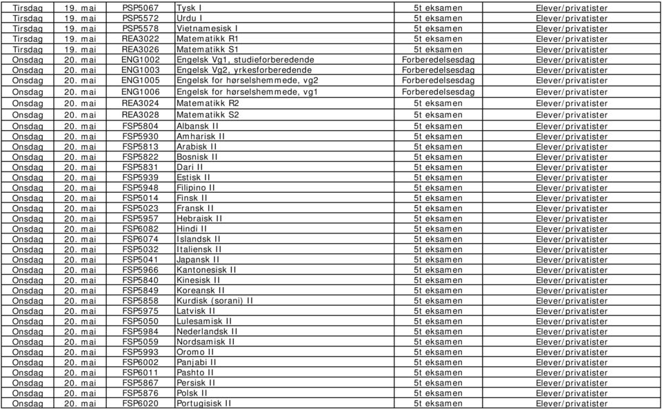 mai ENG1005 Engelsk for hørselshemmede, vg2 Forberedelsesdag Onsdag 20. mai ENG1006 Engelsk for hørselshemmede, vg1 Forberedelsesdag Onsdag 20. mai REA3024 Matematikk R2 5t eksamen Onsdag 20.